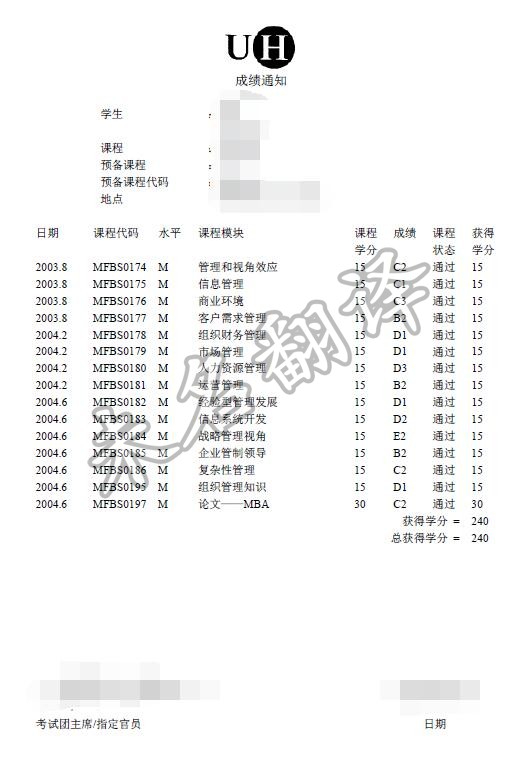 加拿大赫特福德大学成绩单翻译