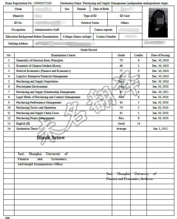 英国留学需要翻译哪些资料,留学材料翻译公司,成绩单翻译.jpg