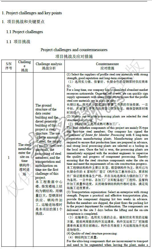 园林工程标书英文翻译价格,工程标书英文翻译公司,标书翻译案例.jpg