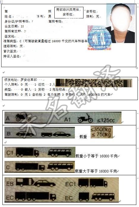 安哥拉驾照翻译,非洲驾照翻译,非洲安哥拉驾照翻译案例.jpg