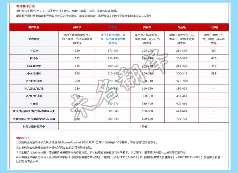 未名翻译价格表