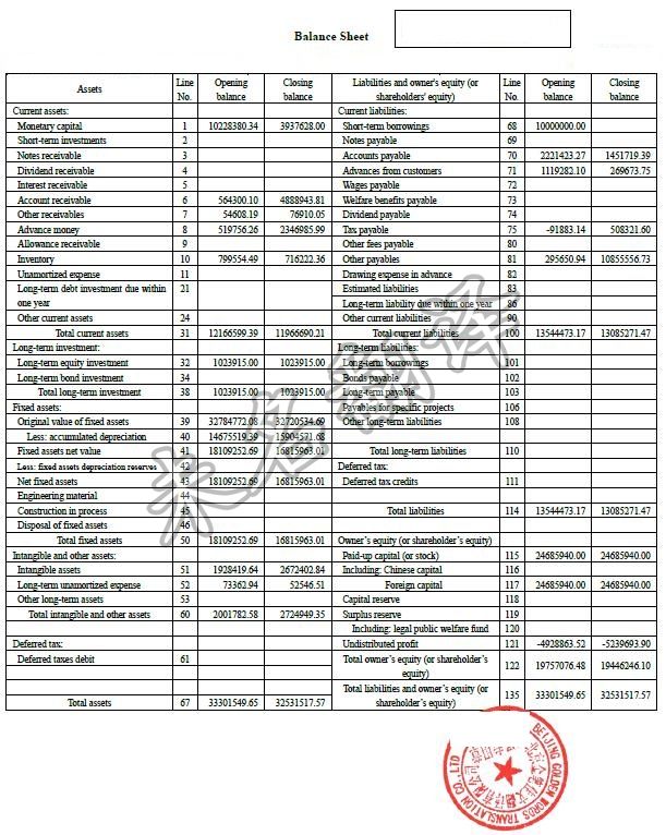 专业金融翻译,专业商务翻译 专业金融翻译,专业商务翻译
