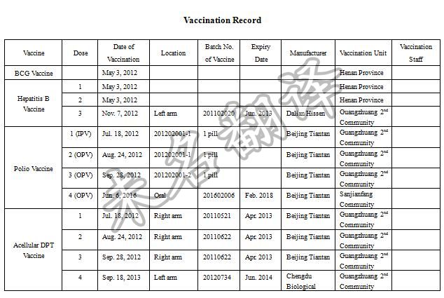 免疫预防接种证翻译