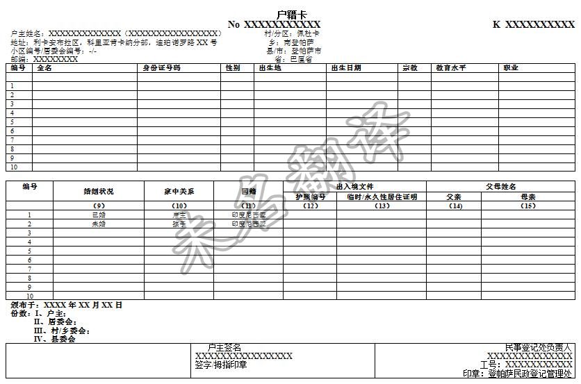 印度尼西亚户口本翻译,印尼户口本翻译