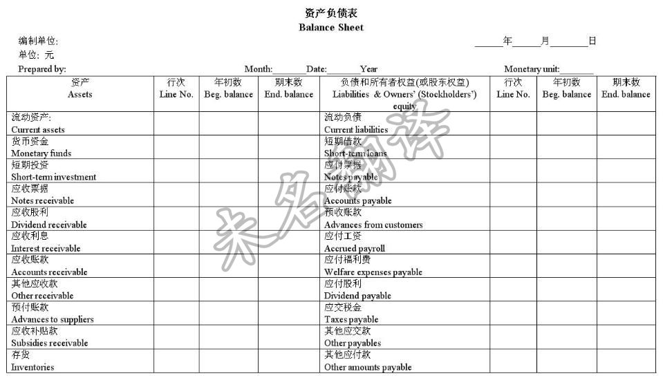 企业财务报告翻译