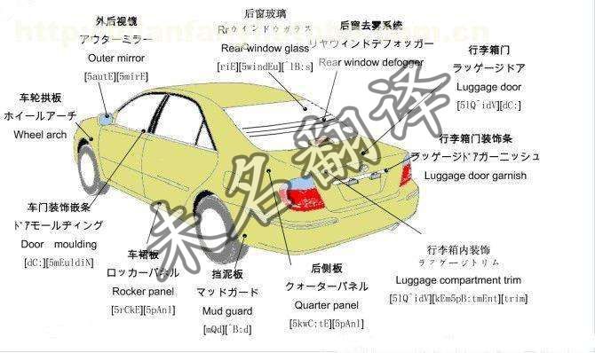 日翻译中哪家公司比较好