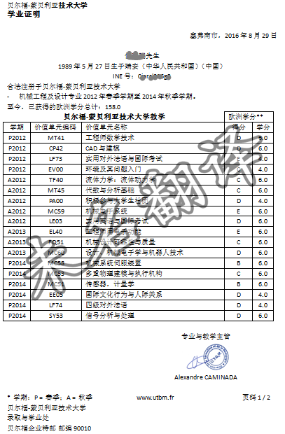 成绩单翻译