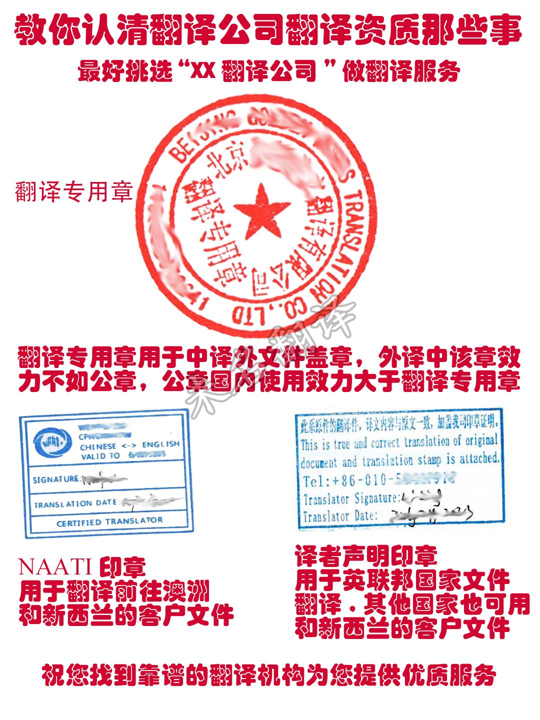 翻译资质说明图片.jpg