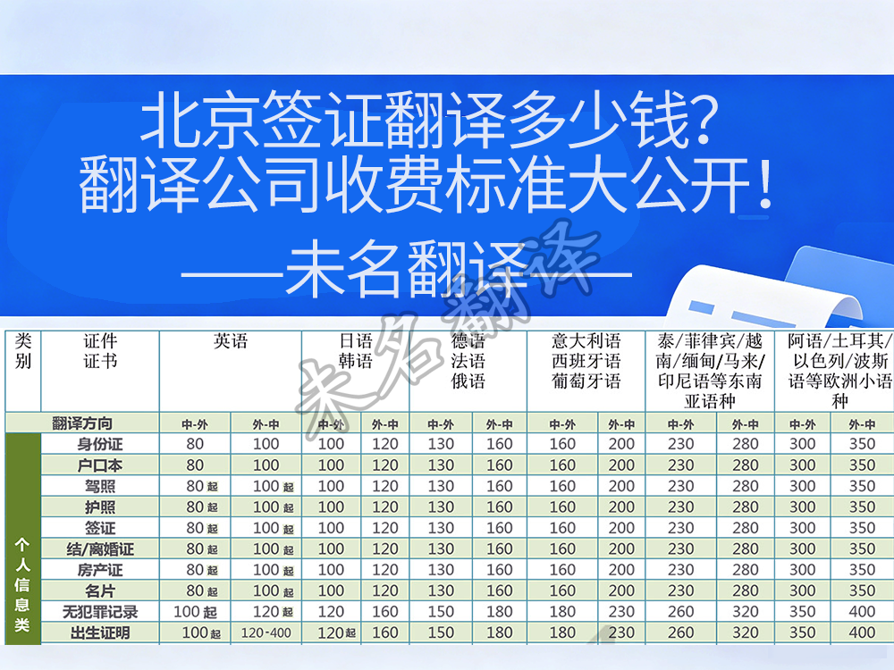 签证材料翻译 签证材料翻译
