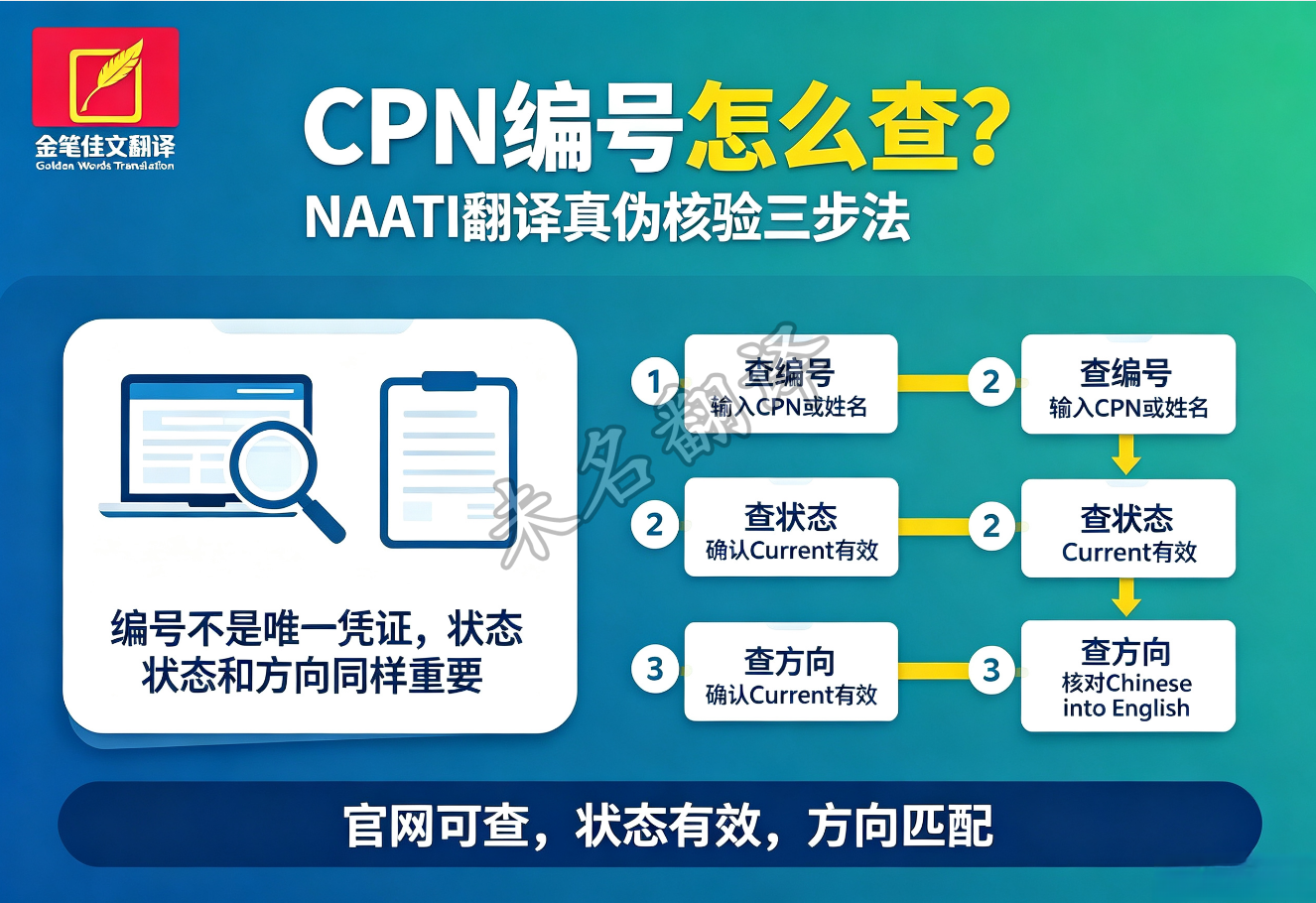 网站封面图.png