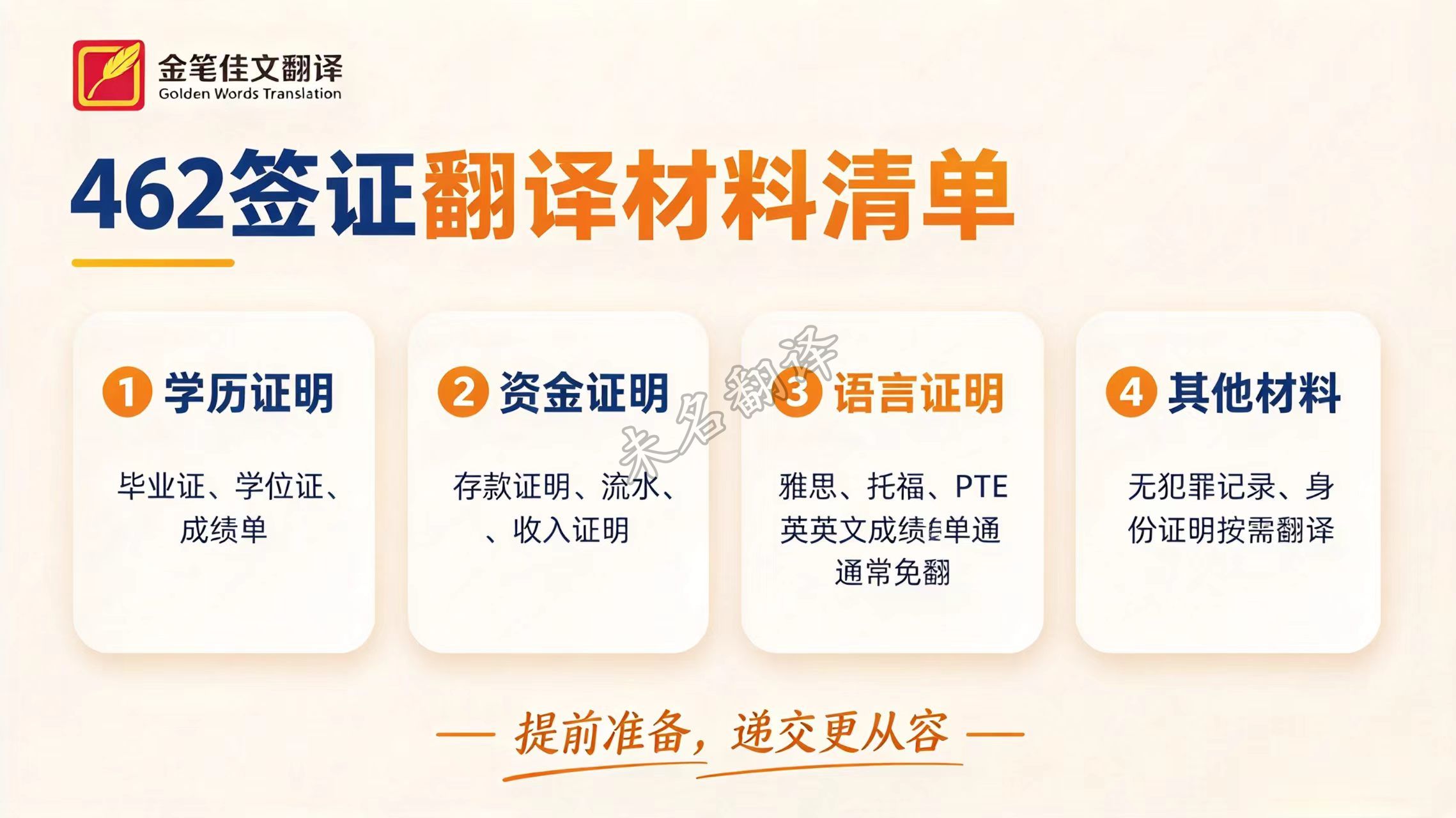 1790683950644955.jpg 9.29 清单.jpg