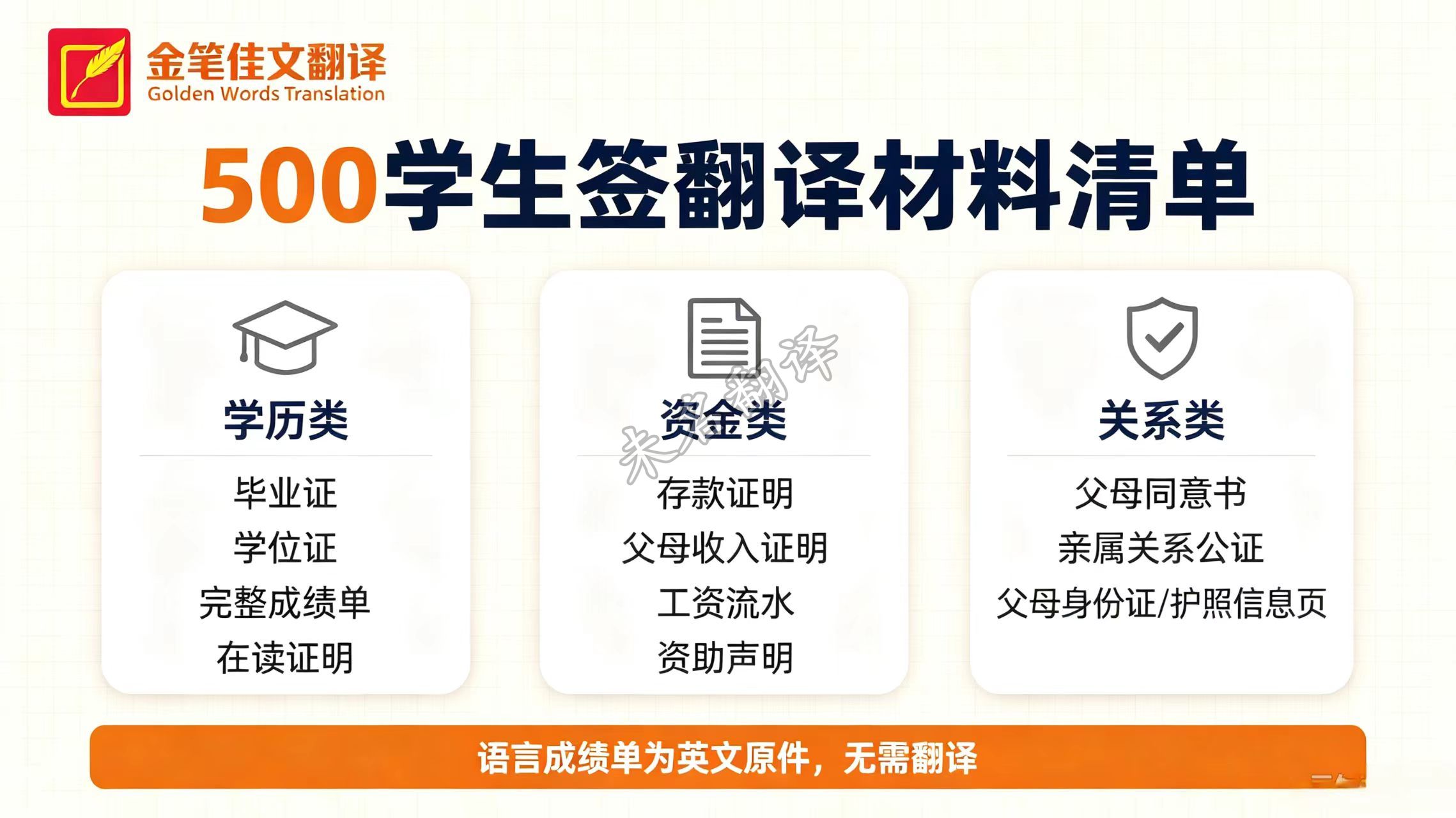 1791539914309414.jpg 10.9材料清单.jpg