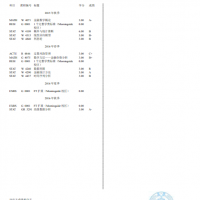 哥伦比亚大学学位证翻译成绩单翻译模板