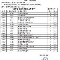 法国大学成绩单翻译模板