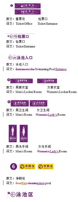 公示语翻译哪家翻译公司好