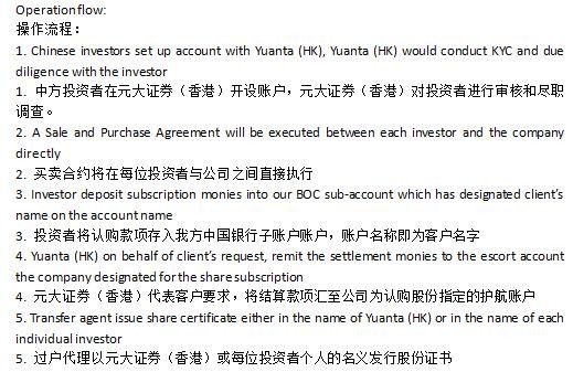金融证券翻译