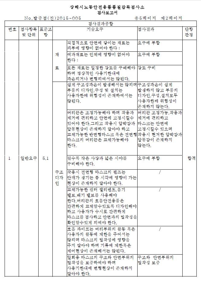 翻译公司分享翻译韩语方法