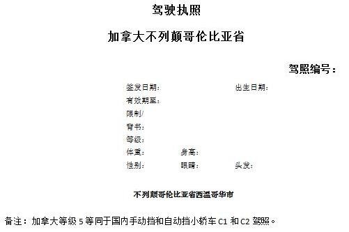 加拿大驾照翻译公司