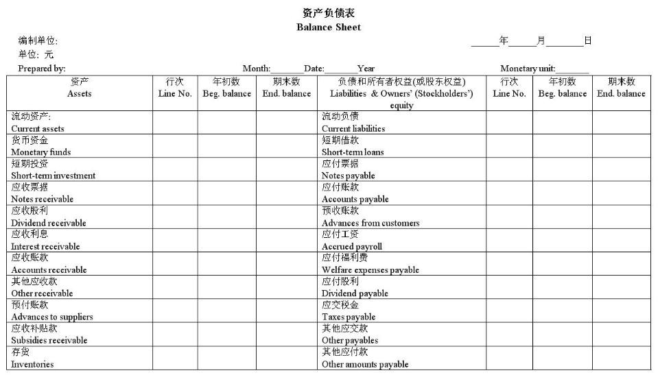 企业财务报告翻译流程