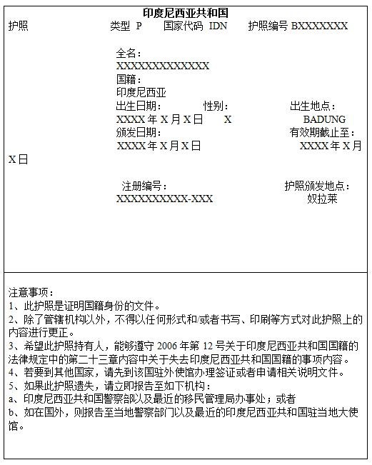 印度尼西亚护照翻译