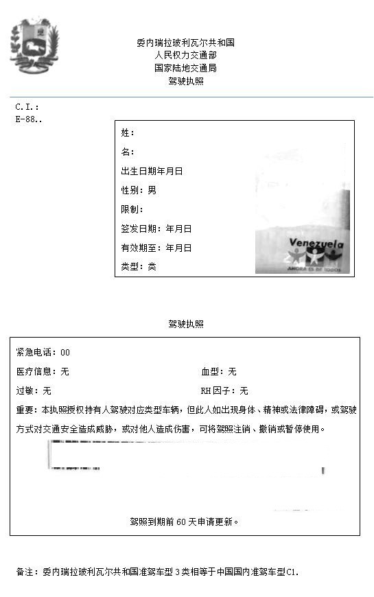 中国驾照在国际中的翻译认证要求