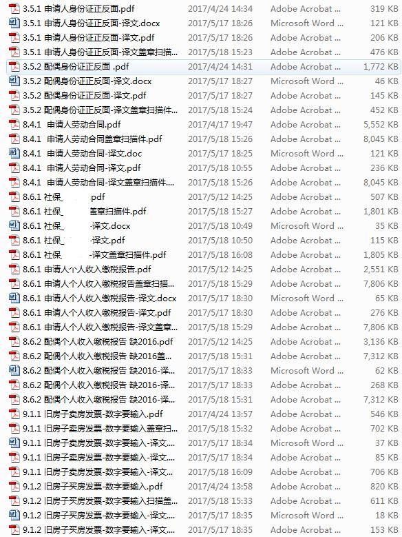 亲属移民材料哪些需要翻译