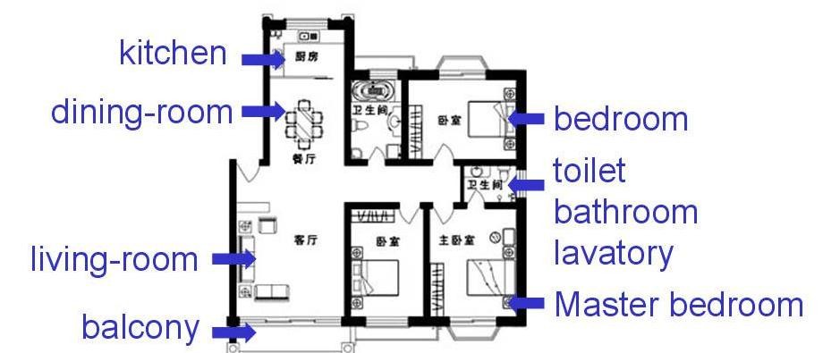 建筑专业翻译建筑工程翻译公司