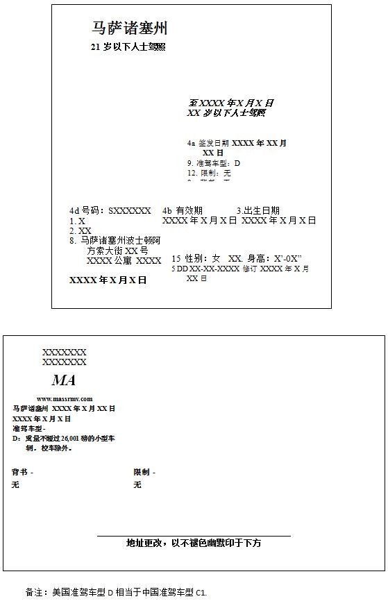 美国马萨诸塞州驾照驾驶证翻译