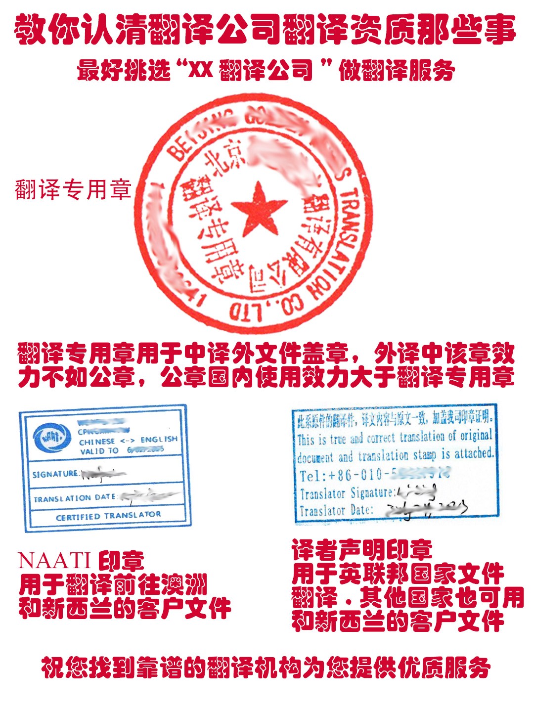 选择有资质翻译公司的重要性及其对签证办理的影响