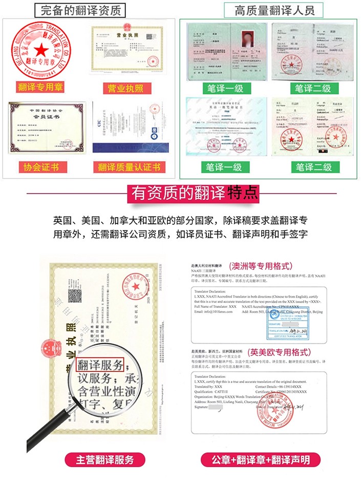 医药采购合同翻译 医药采购合同的翻译要点与注意事项