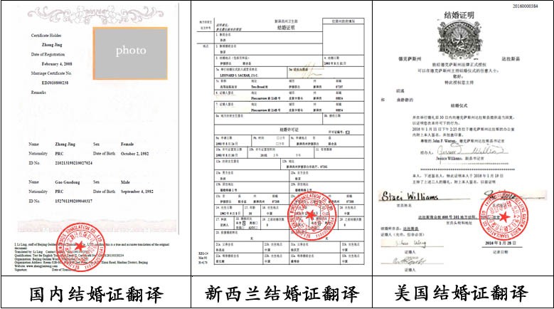 结婚证翻译有哪些要求？