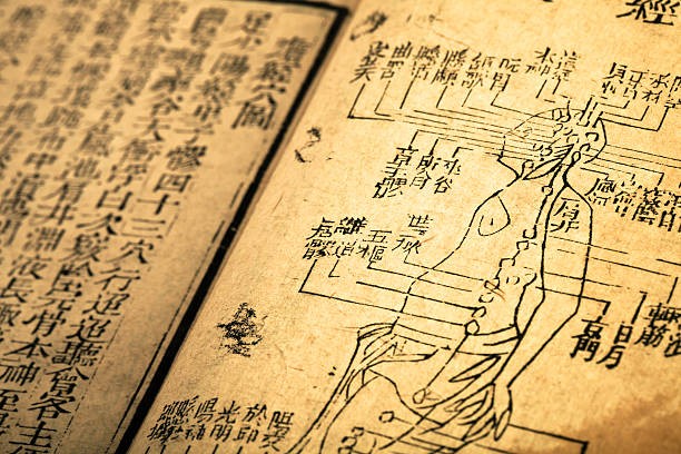 中医术语翻译技巧：理解与传播中医学